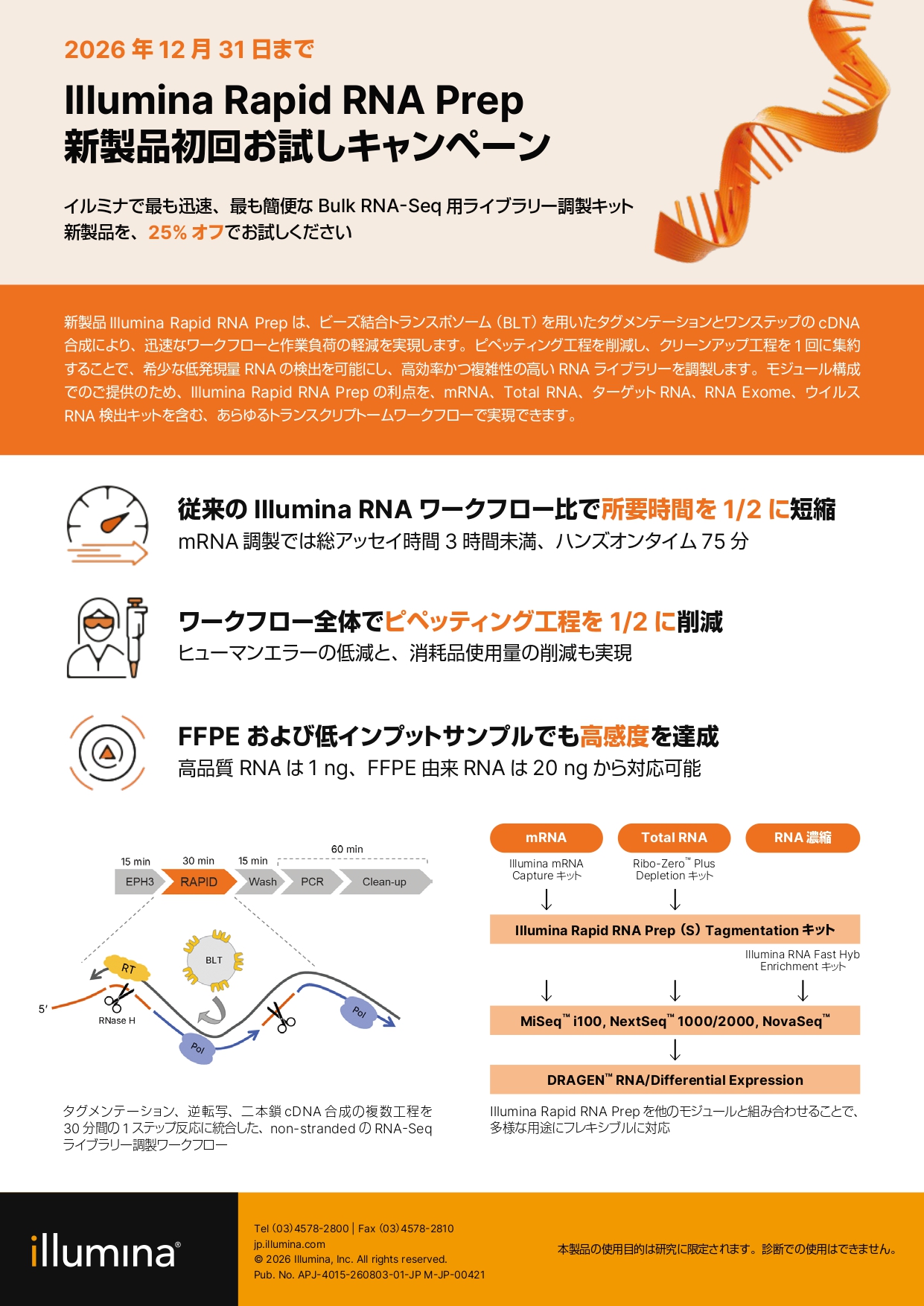 Illumina Rapid RNA Prep 新製品初回お試しキャンペーン
